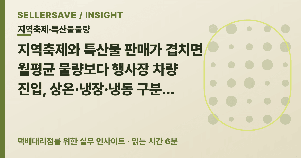 지역축제 특산물 택배 집하 기준: 교통통제·냉장·파손 물량을 나누는 법 — 지역축제·특산물물량 SellerSave 인사이트 에디토리얼 커버