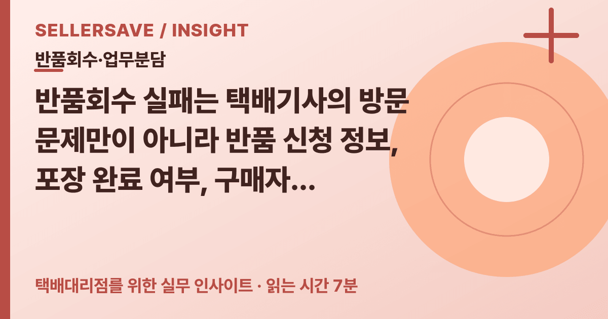 반품회수 업무분담 기준: 택배대리점이 셀러와 신청·포장·부재·재방문을 나누는 법 — 반품회수·업무분담 SellerSave 인사이트 에디토리얼 커버